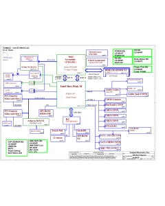 Lenovo IdeaPad U460 schematic – NIMUA LA-5941P