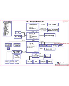 LG X13 netbook schematic – UL1