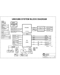 Dell Inspiron 1464/1564/1764 (Discrete) schematic – QUANTA UM3/UM6