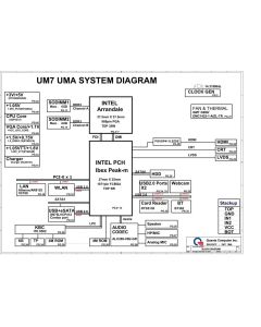 Dell Inspiron N3010 (UMA) schematic – UM7 UMA 