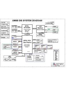 Dell Inspiron N4010 (Discrete) schematic – Quanta UM8B DIS