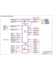 UNIWILL GE5KN61 REVVA SCHEMATIC