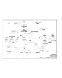 DELL VOSTRO V13 INVENTEC V13TL 6050A2296601-MB-A02 REVA01 SCHEMATIC