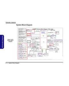 CLEVO V150PNK 6-71-V15K0-D02 VER1.0 SCHEMATIC