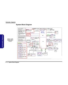 CLEVO V170PNKQ -71-V15K0-D02 VER1.0 SCHEMATIC