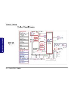 CLEVO V170PNPQ V175PNPQ 6-71-V1500-D02 VER1.0 SCHEMATIC