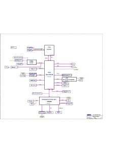 ECS V30IIX/V30II0 schematic 