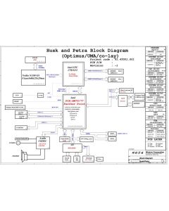 Acer Aspire V5-471 schematic – WISTRON Husk/Petra 