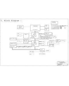 Fujitsu Siemens Esprimo Mobile V5535,  V5515 schematic - Inventec Z17M