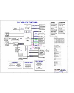 Acer Aspire V3-771 schematic – PEGATRON  BA52HR BA52CR 