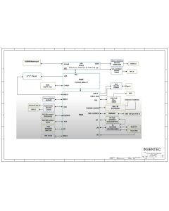 INVENTEC VELLFIRE REVX01 SCHEMATIC