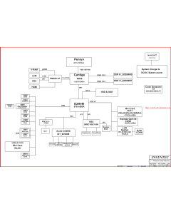 HP Compaq 321 (PM45, 13″/14″) schematic – Villemont Intel Discrete