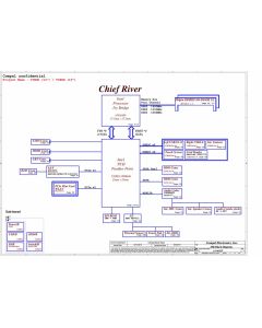  LENOVO G400 G500 UMA SCHEMATIC - VIWGP LA-9632P REV:1.0