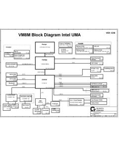 Dell Vostro 1014 schematic –  VM8M Intel UMA