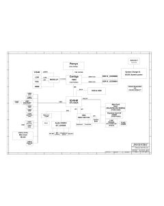 HP Compaq 321 (PM45, 15″) schematic – Villemont Intel Discrete