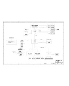 HP 625/Compaq Presario CQ325/CQ326 schematic – INVENTEC VV10AU2 