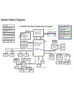 CLEVO W110ER/W110ERF schematic  