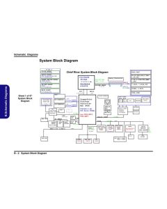 CLEVO  W130EV / W130EW schematic & Service Manual