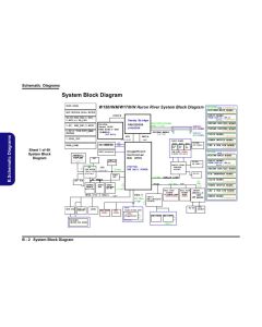 CLEVO W150HNM/W170HN schematic & Service Manual 