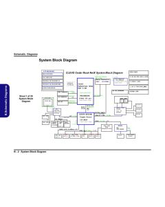 CLEVO  W210CUQ/ W211CU/ W215CU schematic 