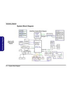 CLEVO W241EUQ/W244EUQ/W245EUQ/W249EUQ schematic