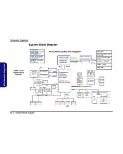 CLEVO W240HU W241HUQ W245HUQ W249HUQ W24xHUx SCHEMATIC