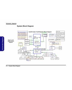 CLEVO W245CUQ W246CUQ W247CUQ W24ACU W24BCU W24xCU_ESM SCHEMATIC