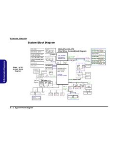 CLEVO W253ESQ schematic 