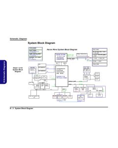 CLEVO W250HU schematic & Service Manual 