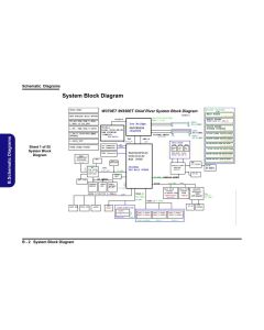 CLEVO W370ET/W350ET schematic 