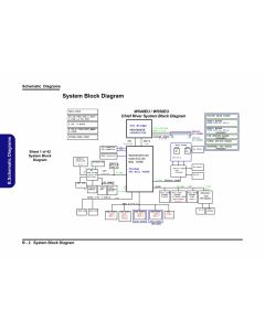 CLEVO W550EU1 SCHEMATIC