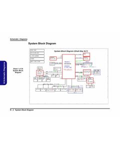 CLEVO W550SU2  W555SUY SCHEMATIC