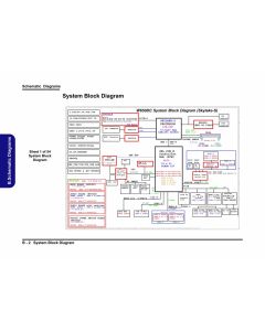 CLEVO W650DD SCHEMATIC