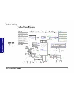 CLEVO W650EH SCHEMATIC