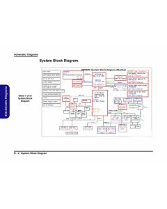 CLEVO W670RCQ SCHEMATIC