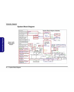 CLEVO W670RNQ  W670RNQ1 SCHEMATIC