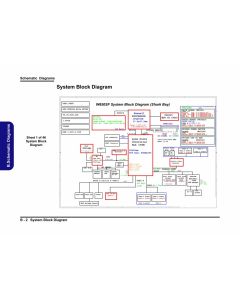 CLEVO W670SFQ SCHEMATIC