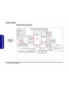 CLEVO W840AU SCHEMATIC