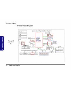 CLEVO W840SU-T SCHEMATIC
