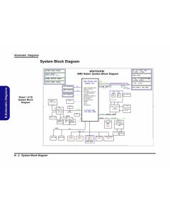 CLEVO W950KU W950KL SCHEMATIC