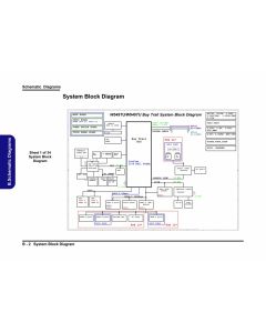 CLEVO W950TU SCHEMATIC