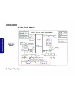 CLEVO W970TUQ SCHEMATIC