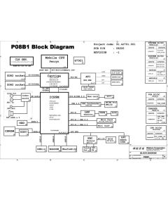Packard Bell Easynote TN65/Etna GM schematic – P08B1 08200-1