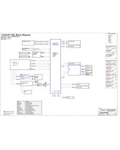 LENOVO YOGA S730-13IML WISTRON LS731 CML 19726 REV-1 SCHEMATIC