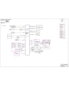 LENOVO FLEX 5-14IIL05 WISTRON C550 ICL 19792 REVSC SCHEMATIC