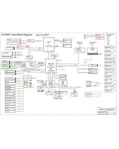 LENOVO THINKPAD P1 GEN3 WISTRON PADME COMET LPM-3 19803-SC REV1 SCHEMATIC
