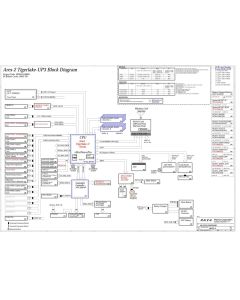 LENOVO THINKPAD L13 CLAMSHELL GEN2 WISTRON ARES-2 LAR-2 19837-SB REV-1 SCHEMATIC