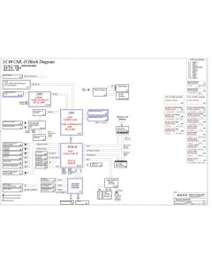LENOVO YOGA 9-15IMH05 WISTRON LC40 CML-H 19863 REV-1 SCHEMATIC