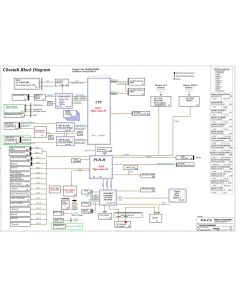 LENOVO THINKPAD X1 EXTREME GEN4 WISTRON CHEETAH 213013 SCHEMATIC