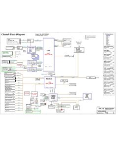 LENOVO THINKPAD X1 EXTREME GEN4 WISTRON CHEETAH 213015 REV-1 SCHEMATIC